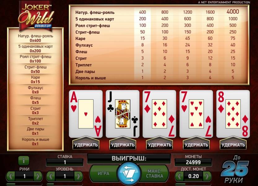 Видео-пекер Joker Wild Double Up