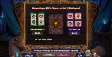 Lady of Fortune Destiny Spins: Уникальные функции