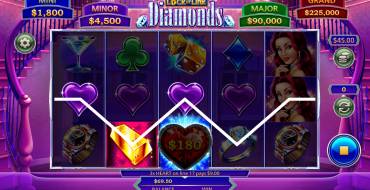 Lock it Link Diamonds: Выигрыши