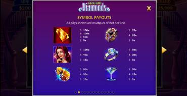 Lock it Link Diamonds: Таблица выплат