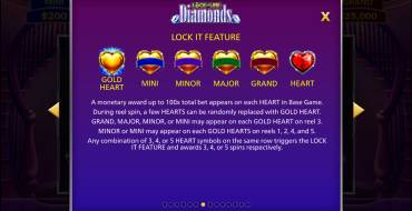 Lock it Link Diamonds: Джекпот