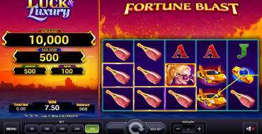 Luck & Luxury: Выигрыши