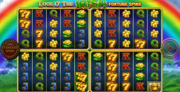 Luck O' The Irish Gold Spins: Бонусные игры