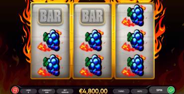 Lucky Streak 3: Выигрыши