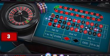 Lux Roulette: Выплаты