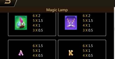 Magic Lamp: Таблица выплат 2