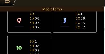 Magic Lamp: Таблица выплат 3