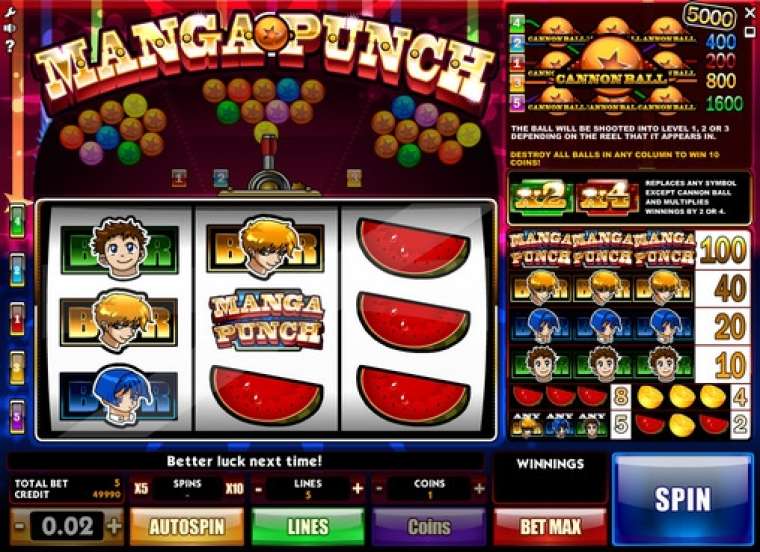 Видео покер Manga Punch демо-игра