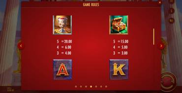 Midas Golden Touch 3: Таблица выплат 2