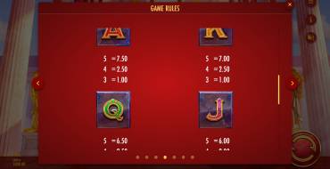 Midas Golden Touch 3: Таблица выплат 3
