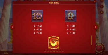 Midas Golden Touch 3: Таблица выплат 4