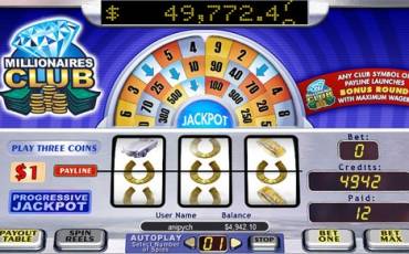 Millionaires Club I
