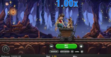 Miner Donkey Rider: Игровой автомат