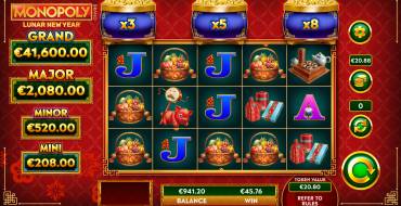 Monopoly Lunar New Year: Выигрыши
