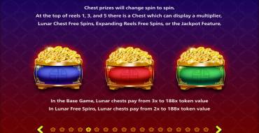 Monopoly Lunar New Year: Бонусные игры