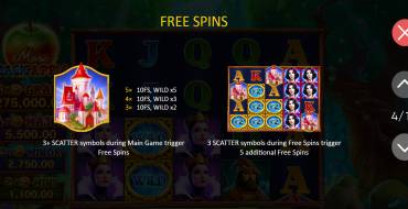 More Magic Apple: Hold and Win: Фриспины и/или респины