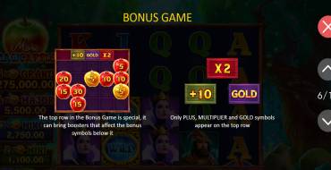 More Magic Apple: Hold and Win: Бонусные игры