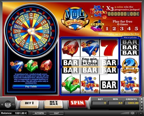 Multi Wheel