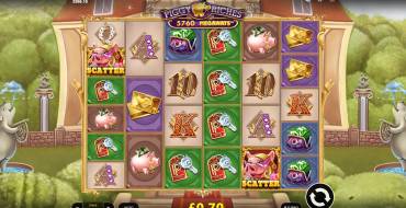 Piggy Riches Megaways: Игровой автомат Piggy Riches Megaways