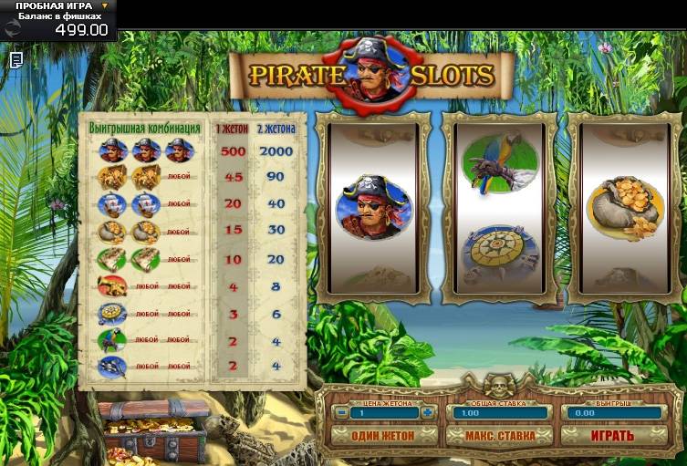 Pirate Slots