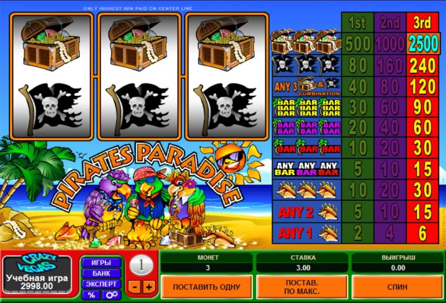 Pirates Paradise