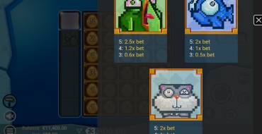 Pixel Paws: Таблица выплат