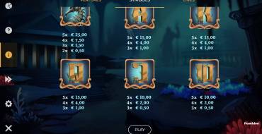 Poseidon Jackpot: Таблица выплат 2