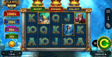Power of Atlantis Trio: Игровой автомат