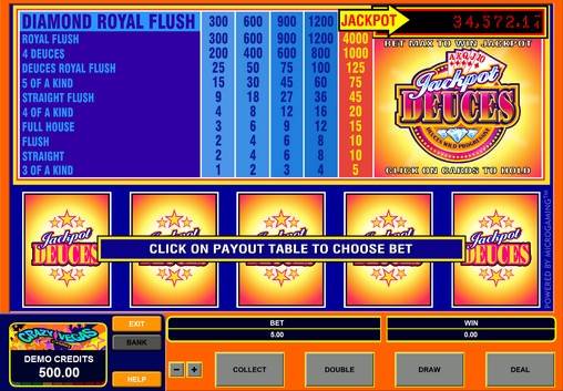 Видео-пекер Progressive Jackpot Deuces Wild Poker