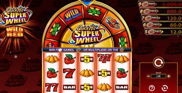 Quick Hit Super Wheel Wild Red: Игровой автомат