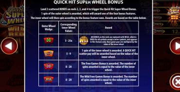 Quick Hit Super Wheel Wild Red: Бонусные игры