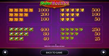 Rakin' Bacon: Таблица выплат