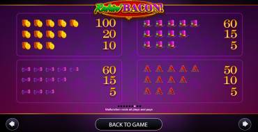 Rakin' Bacon: Таблица выплат