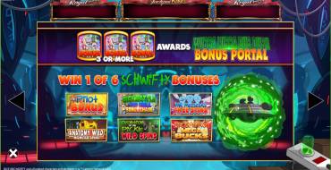 Rick and Morty Wubba Lubba Dub Dub Jackpot King: Бонусные игры