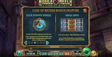 Riddle Reels: A Case of Riches: Призы