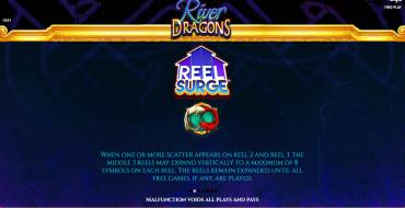 River Dragons: Уникальные функции