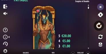 Scepter of Anubis: Таблица выплат