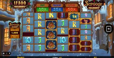 Scrooge Megaways: Выигрыши