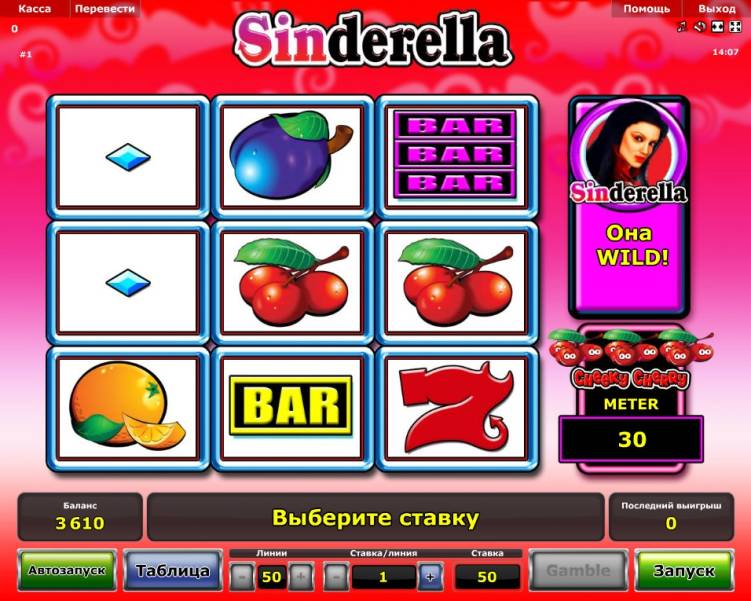 Sinderella