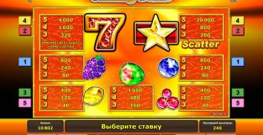 Sizzling Gems: Правила