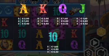 Snoops High Rollers: Таблица выплат