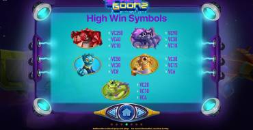 Space Goonz: Выплаты для High Symbols