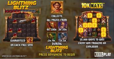 Spartacus Lightning Blitz: Уникальные функции