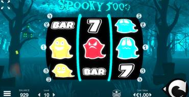 Spooky 5000: Бонусные игры