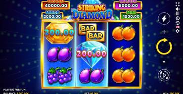 Striking Diamond: Особые символы