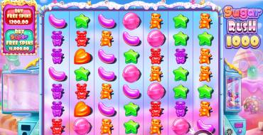 Sugar Rush 1000: Игровой автомат