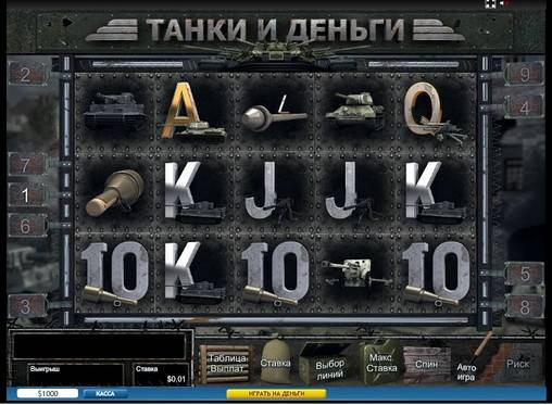 Tanks and Money