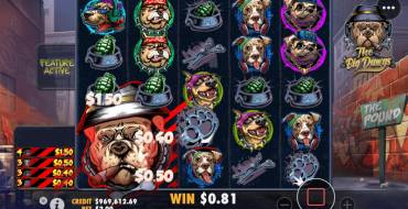 The Big Dawgs: Игровой автомат
