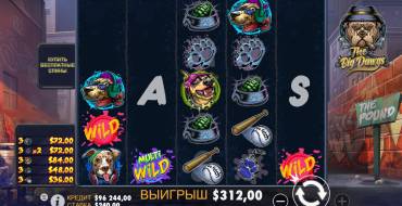 The Big Dawgs: Выигрыши