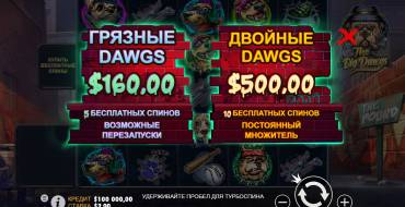 The Big Dawgs: Уникальные функции